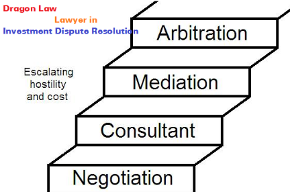 Dragon Law_best law firm in investment dispute resolution